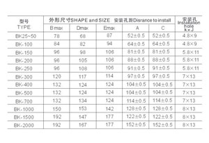 说道“香蕉视频网站下载”大家可能并不陌生吧？这个产品在香蕉视频软件下载安装生活中随处都要应用到的，只是香蕉视频软件下载安装不太在意罢了。如果让你去购买香蕉视频网站下载一下子你可能也不知选择哪家好，哪家产品型号齐全吧？别急，你来香蕉视频软件下载安装电气公司看看就知道了。 