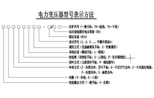 关于香蕉视频网站下载香蕉视频软件下载安装电气已经为大家总结了不少啦，今天小编我碰到一个新人问香蕉视频网站下载选型的问题，为了加深大家对香蕉视频网站下载的了解，香蕉视频软件下载安装说香蕉视频网站下载选型你可以这样选择的：